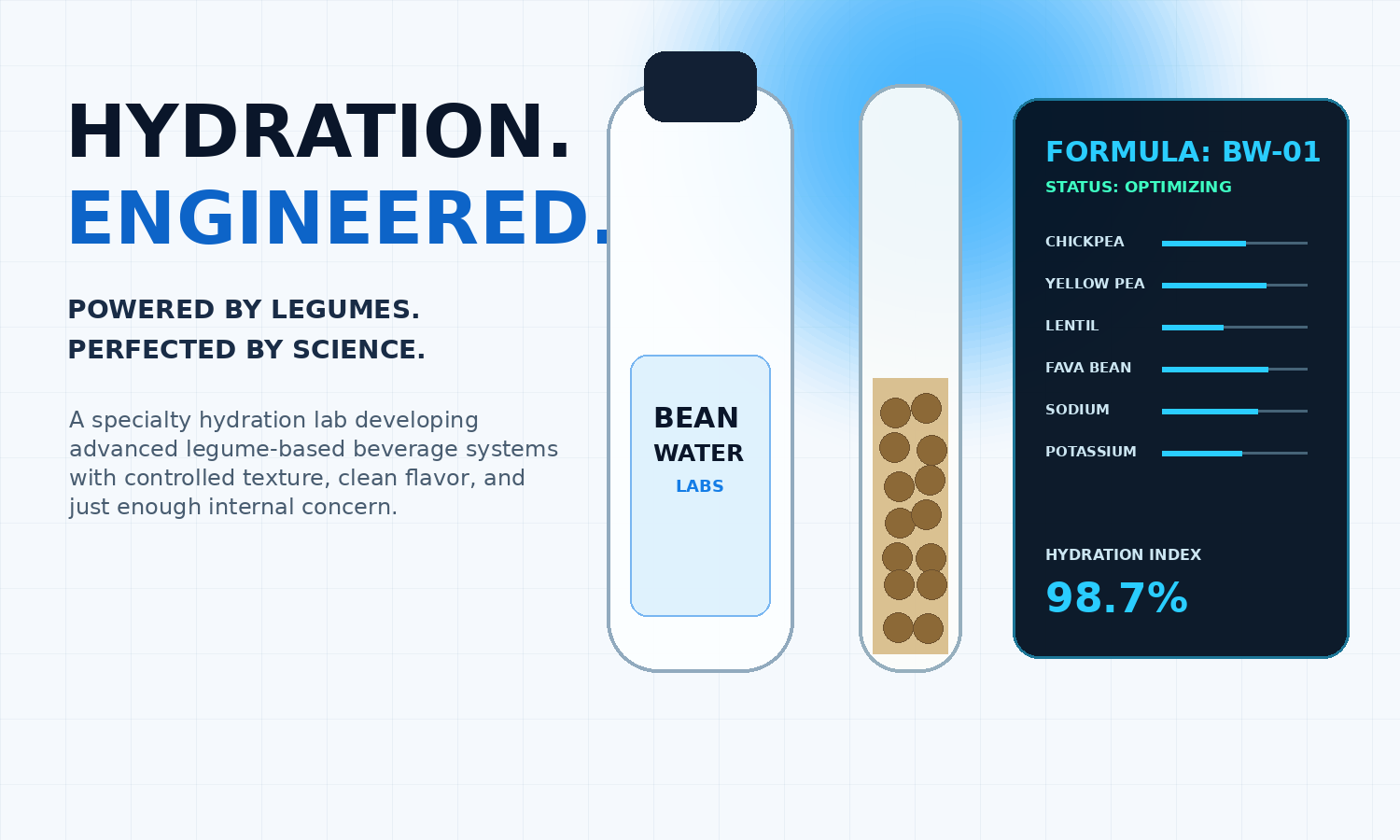 Beanwater Labs high technology hydration laboratory